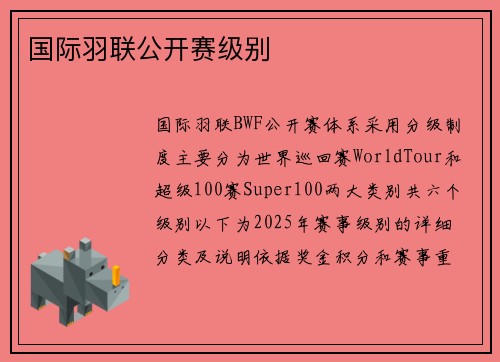国际羽联公开赛级别
